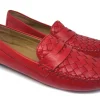 PETRA RED